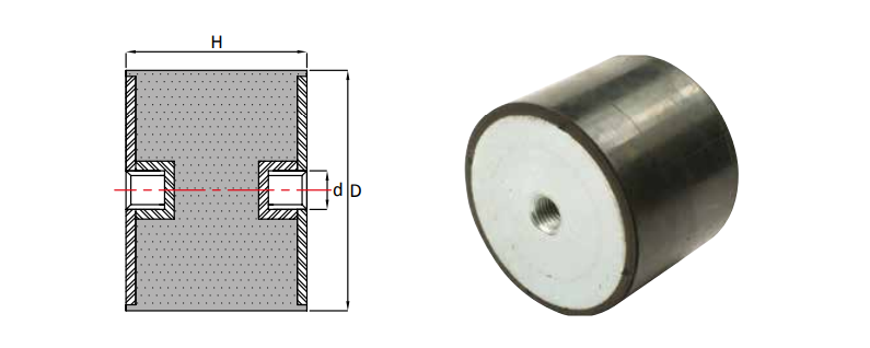 M8 Rubber Anti Vibration Mount Bobbins Stud Mounts Female Female FF Pumps Motors Air Conditioning